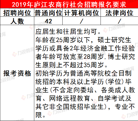 庐江招聘网最新招聘信息及其影响分析