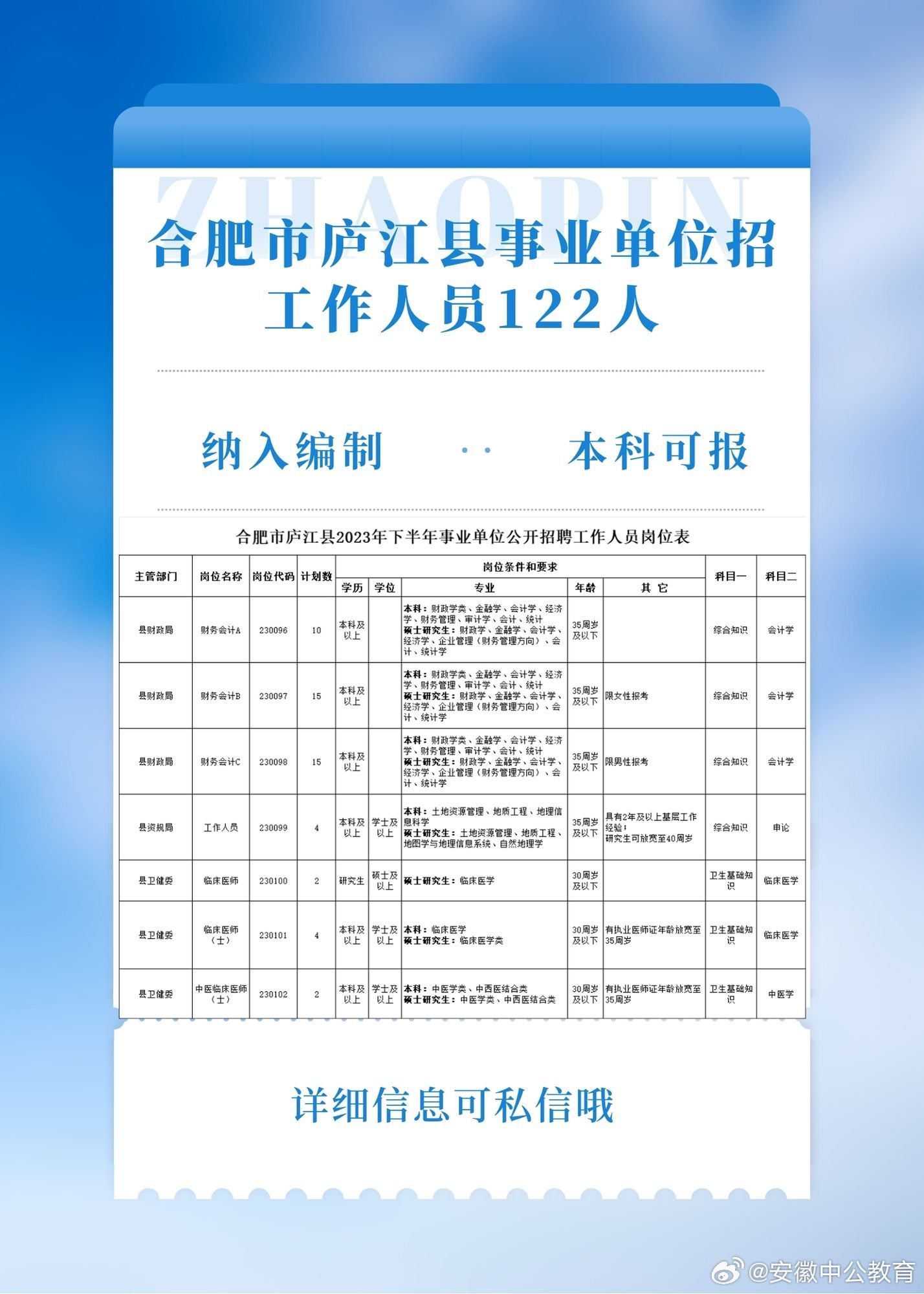 庐江招聘网最新招聘信息及其影响分析