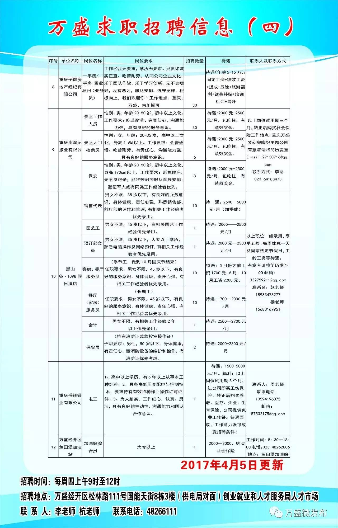 乌鲁木齐最新招聘，科技引领未来，重塑招聘体验