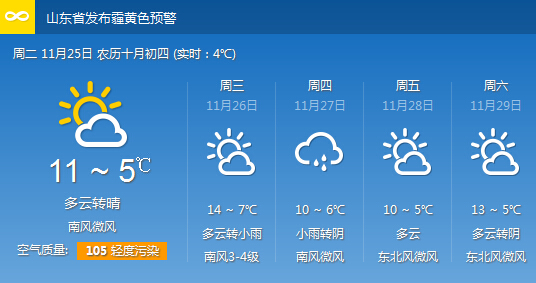 天气预报济南最新,天气预报济南最新，一场自然美景的探索之旅
