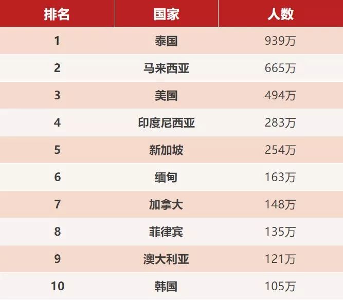 世界强国最新排名下的科技巨擘，未来高科技产品的魅力展望