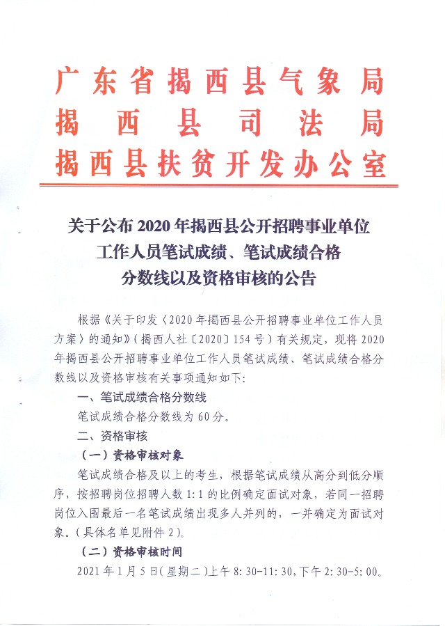 揭阳最新招聘信息深度解析与个人观点分享