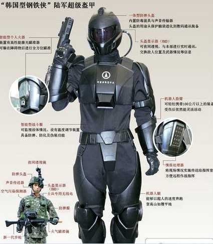 中国最新单兵装备，小兵奇遇与温情之旅的装备升级之路