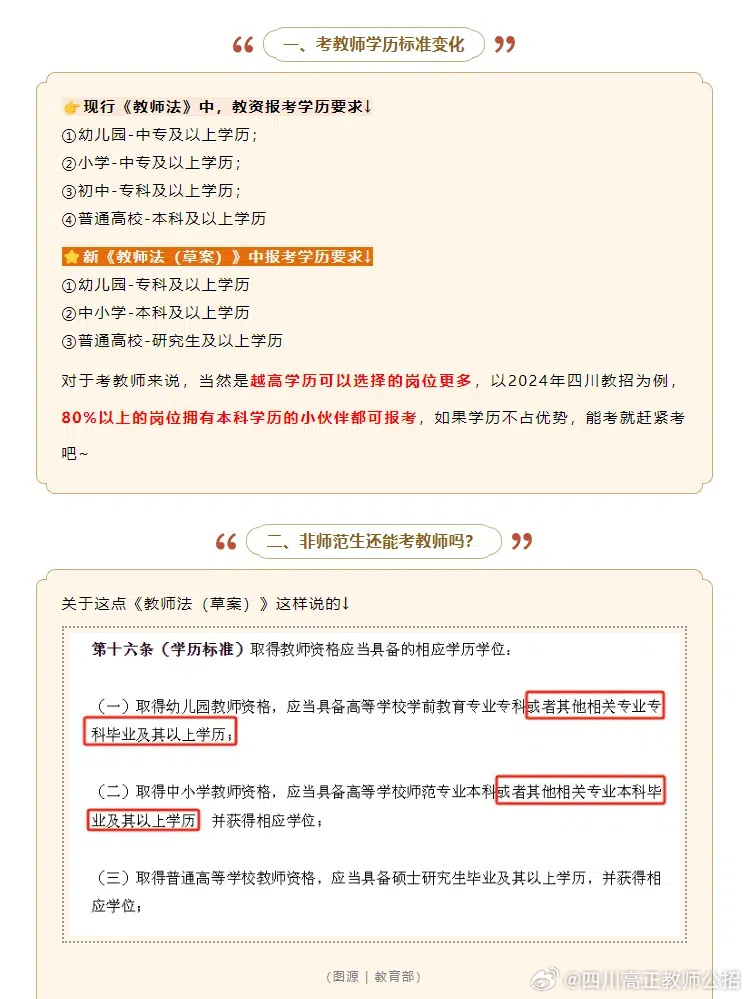 科技赋能重塑教育未来，2025最新教师法解读