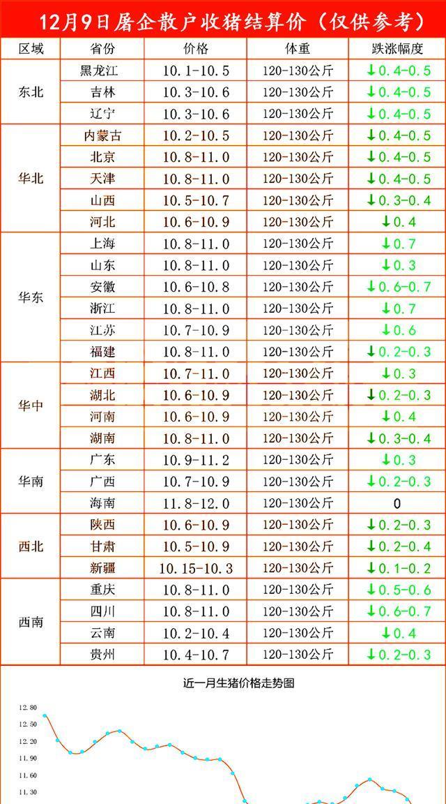 永州市牲猪价格最新动态，背景、影响与地位分析