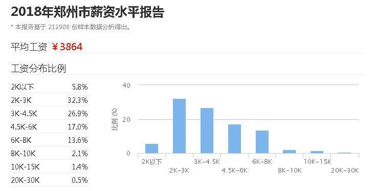 中卫房价走势最新动态更新，最新趋势与消息速递