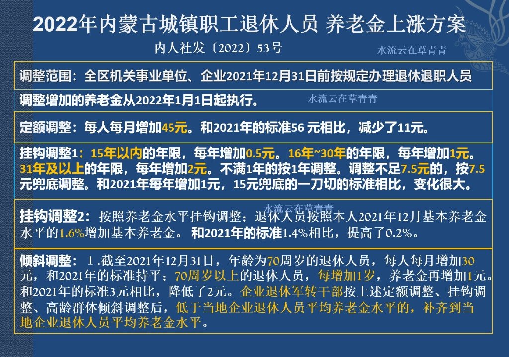 内蒙退休调资最新动态，调整带来的自信与成就感展望