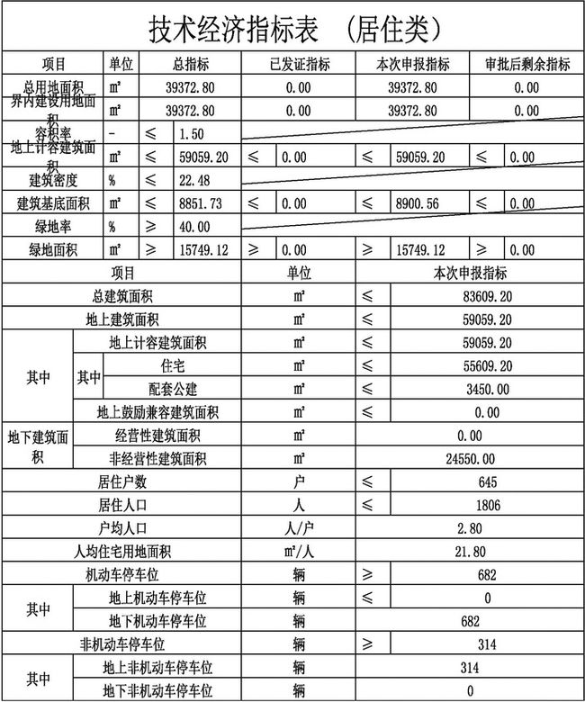 龙湖镇王许村最新规划，自然美景中的旅行盛宴