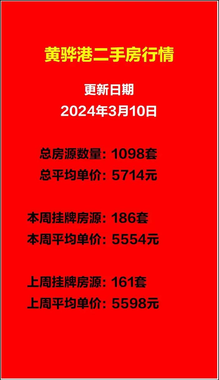黄骅港最新楼房出售，理想海滨生活居住地选择