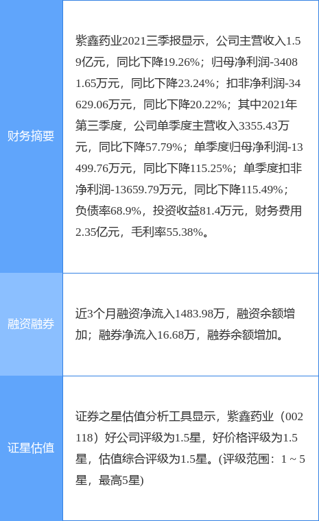 2025紫圣最新消息揭秘，神秘预言与未来展望