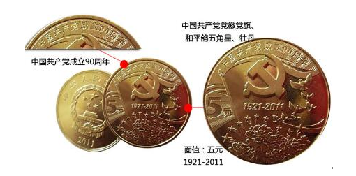 建党90周年纪念品之旅，最新价格与温馨小故事回顾