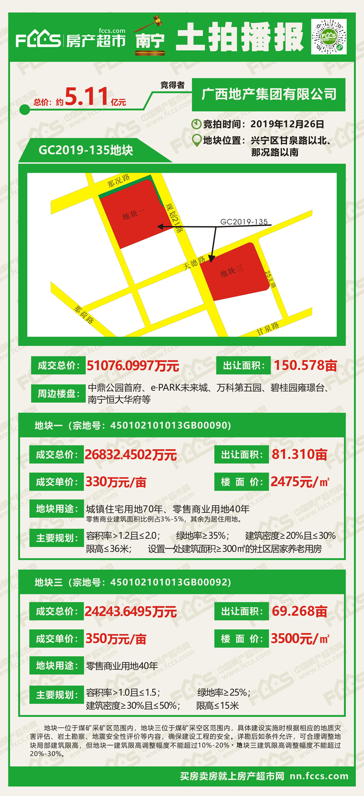 百色最新地皮购买指南，从初学者到进阶用户的详细购买步骤