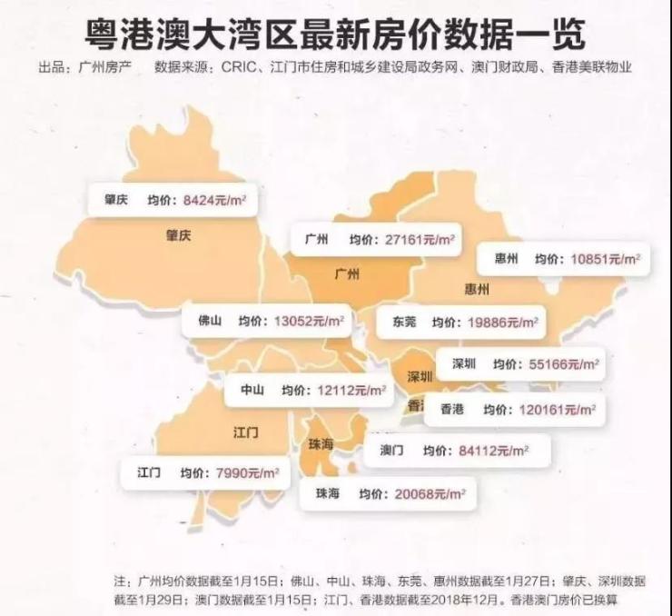 四会楼市最新房价动态，变化中的机遇与自信的力量
