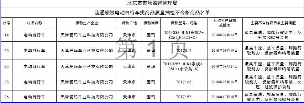 吴江干部公示最新动态，变化带来自信，学习铸就未来未来展望