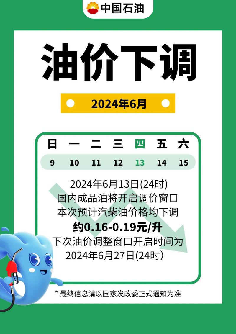 中石化最新调价动态，多方观点分析与评述速递