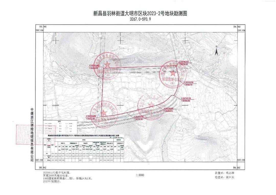 新昌大明市最新动态，变革中的力量与自信成就感的展现