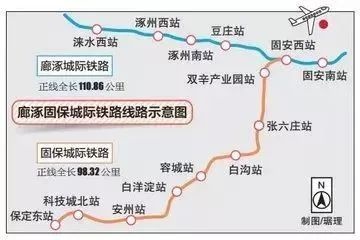 涿州城际轻轨最新动态，变化中的旅程，自信与成就感的源泉