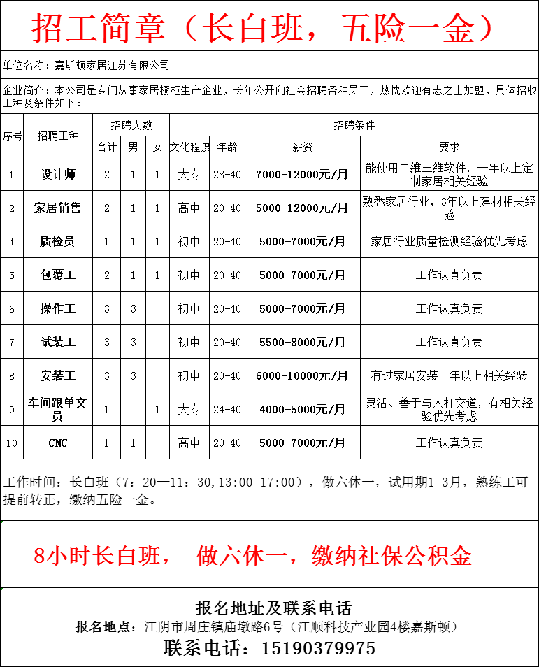 华士最新常白班招聘启事，自然美景探索之旅邀请