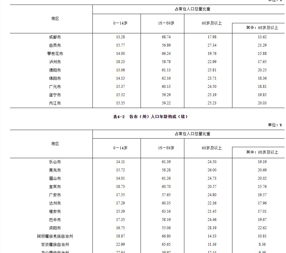 广元房价走势最新消息，家的温馨故事与广元房价紧密相连