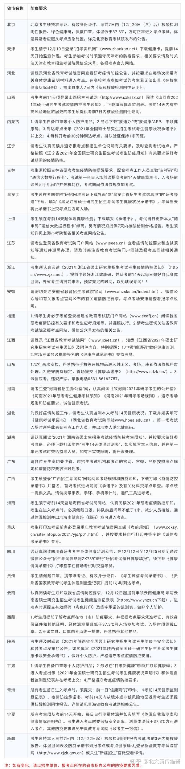 Sey88最新地址揭秘，奇妙日常的探索
