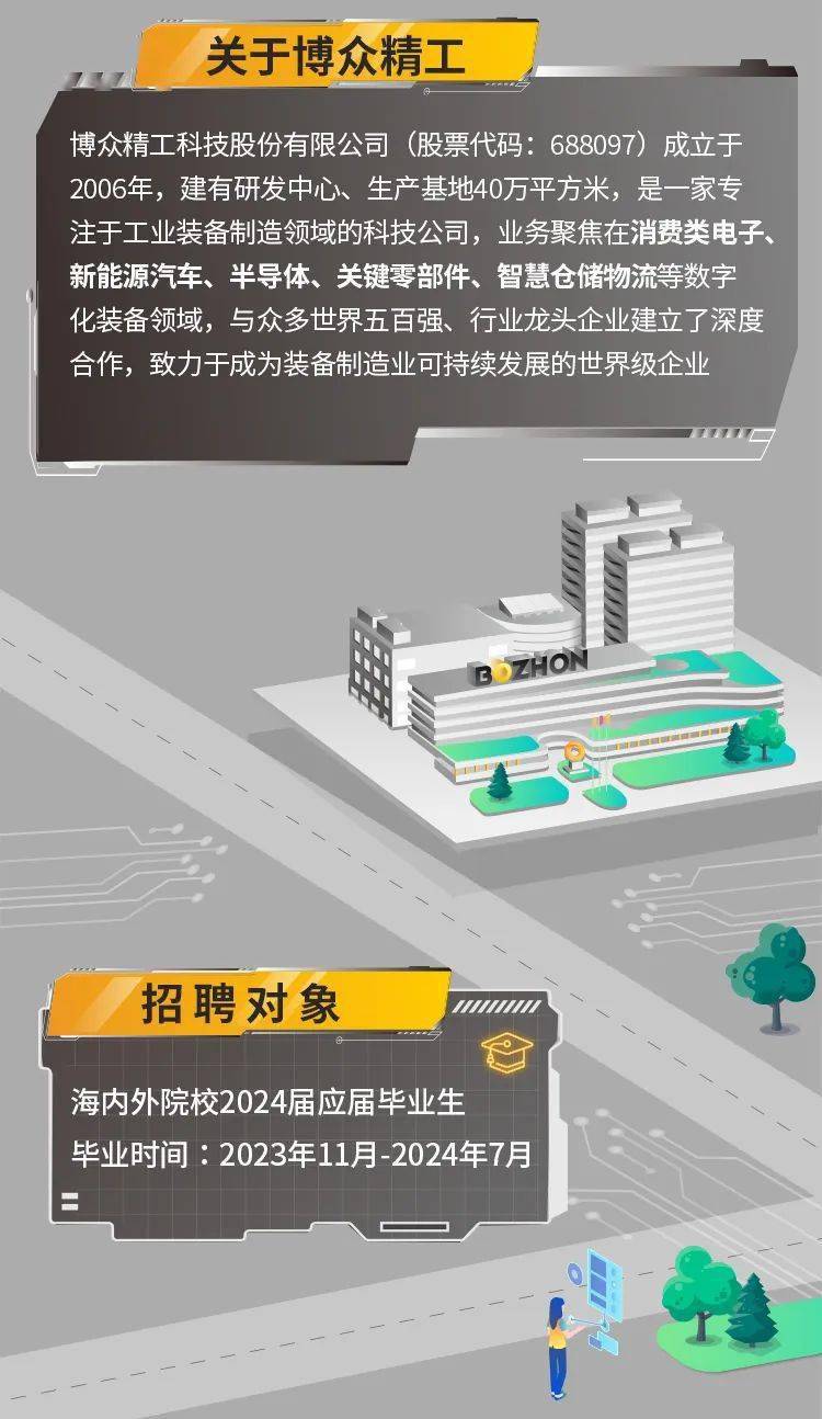 吴江博众精工最新招聘，探索自然美景的职场之旅邀请