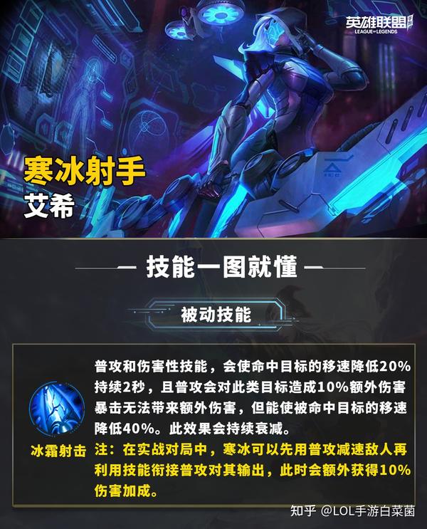 寒冰射手最新天赋符文攻略