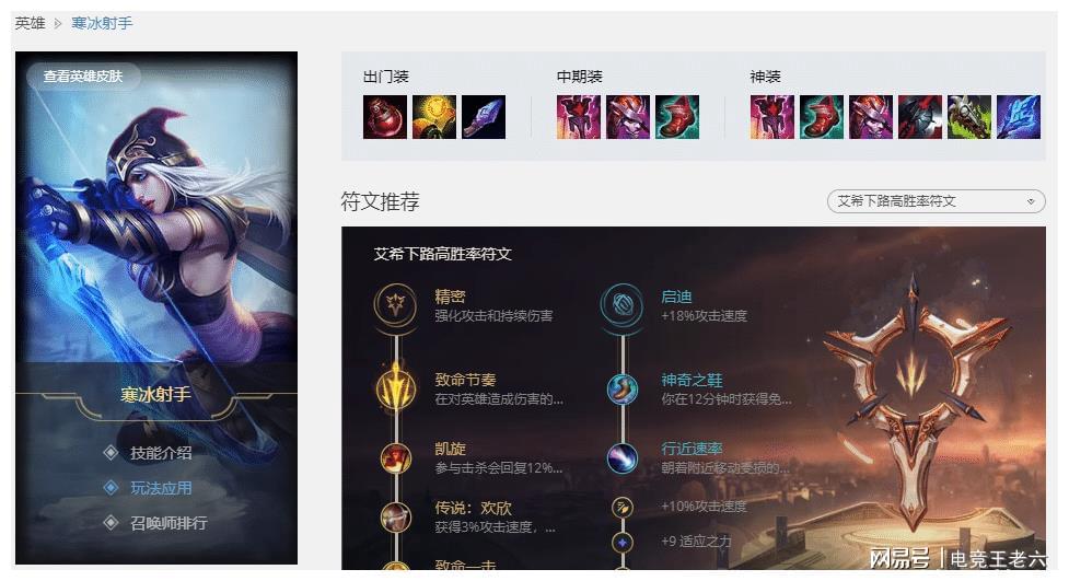 寒冰射手最新天赋符文攻略