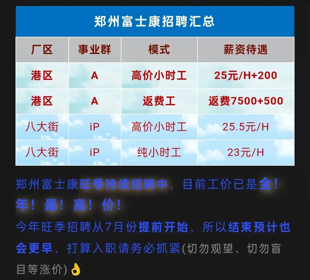 平乡富士达最新招聘，引领时代脉搏与行业翘楚的人才招募启事