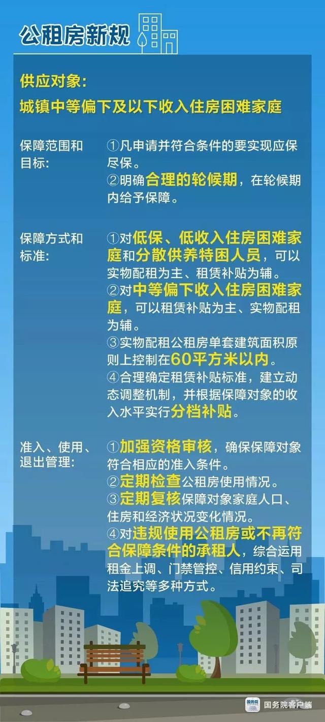 天津公租房最新政策解读，小家的温馨安居之路