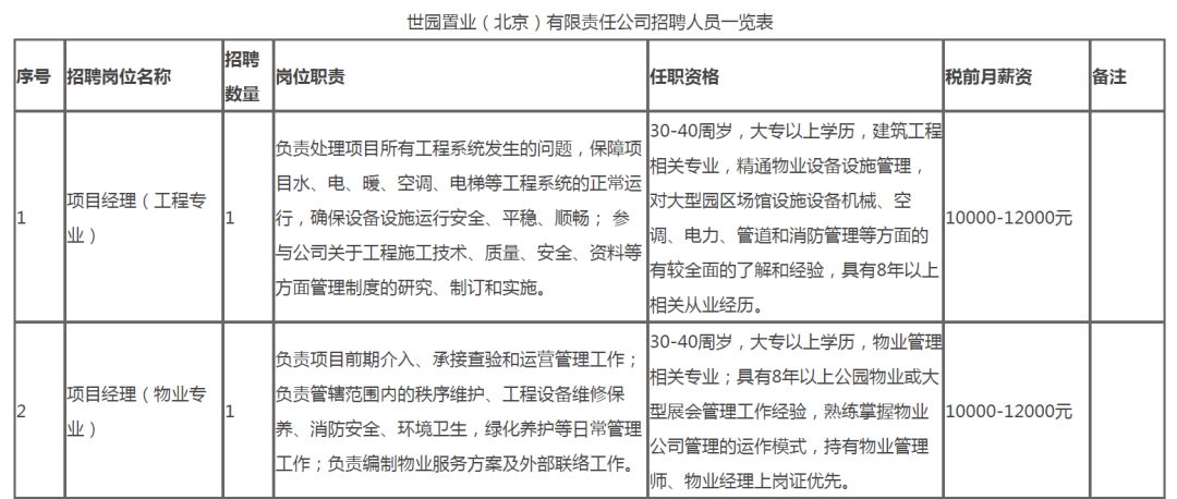 延庆最新招聘五险信息，学习变化，拥抱未来，自信成就梦想之路